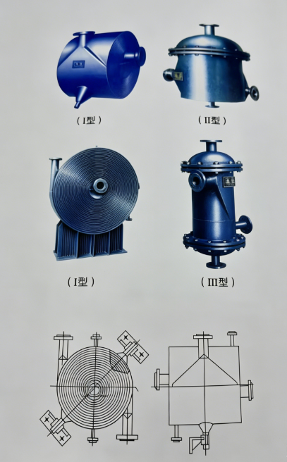 The Ultimate Guide to Spiral Plate Heat Exchangers